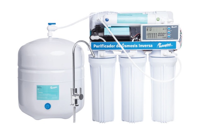 The Different Types Of Water Filters